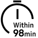 سرعة قصوى